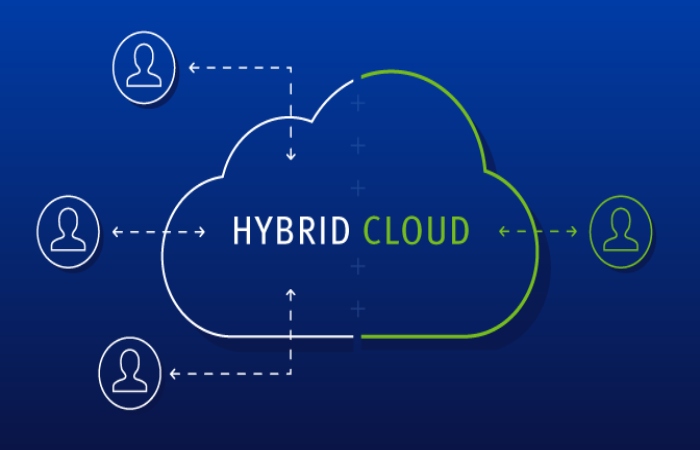 Hybrid Cloud Write for Us