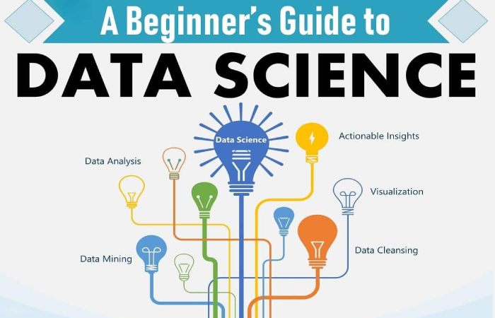 Data Scientist Write for Us