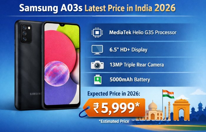 Samsung A03s Latest Price in India 2026