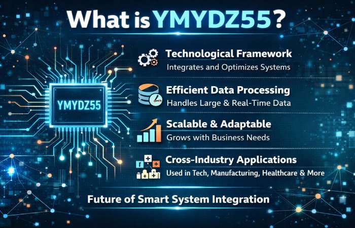 what is ymydz55_