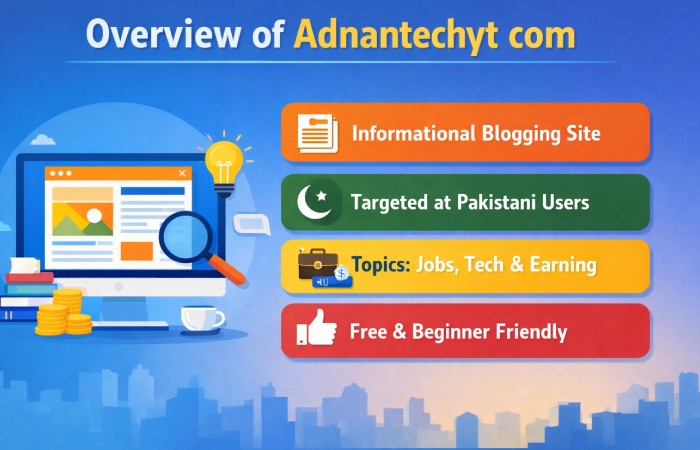 Overview of Adnantechyt com