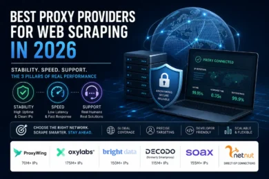 Proxy Provider